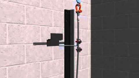 Rail Halo Demo | Wurtec