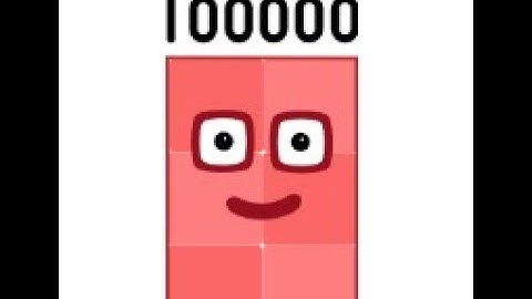 (UNOFFICIAL AND WRONG)Base √3 Blocks Band 1 (NOT MADE FOR YOUTUBE KIDS) (for @SeyisYT