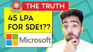 Microsoft 45 LPA SDE-1 Salary 🤯 Breakdown! (CTC vs In-Hand)