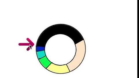 Roulette Wheel Selection