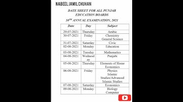 Date sheet 10th class annual 2021