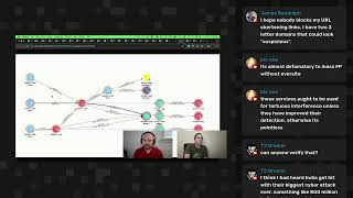 Live Hacking News with Kody & Kilian
Join us to go over this weeks cybersecurity news with security researchers Kody & KIlian!
Check us out on our live streaming channel: / securityfwd
Thanks to our sponsor Varonis: https://www.varonis.com/ Live Hacking News with Kody & Kilian