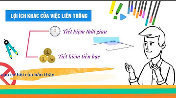 Liên thông Cao đẳng, Đại học - Trường Trung cấp KTKTQ12