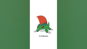 Top 5 Digivolutions in Digimon #digimon #digivolution #anime