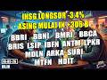 1905 IHSG HARI INI UPDATE SAHAM BBRI BBNI BMRI BBCA BRIS LSIP IBFN ANTM LPKR MDLN ARKA SURI MTFN