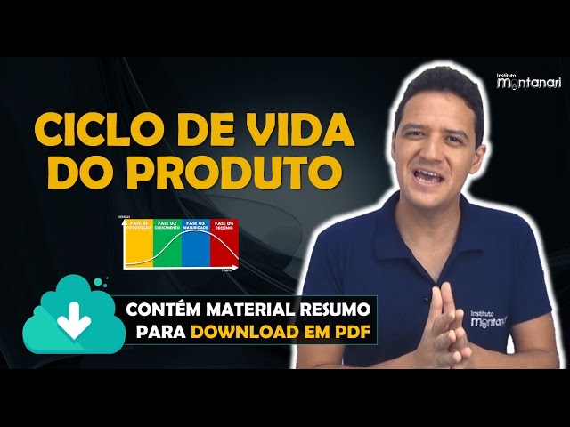 Comandos básicos do ciclo de vida do produto no MySession - 2020