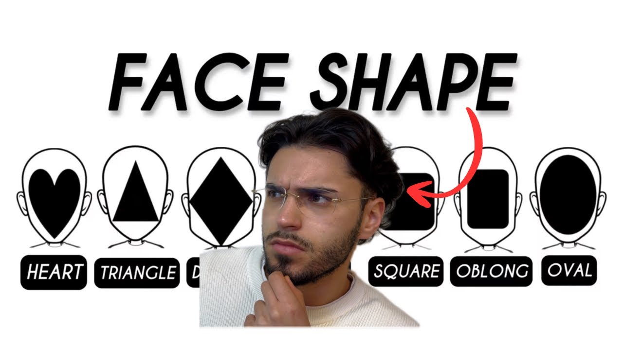 ¡Como encontrar el peinado PERFECTO para la forma de tu rostro!