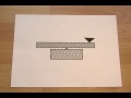 Optical illusion leaning rectangle