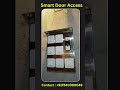 #smartsentinel #electroniclocks #cctvinstallation #videodoorphone