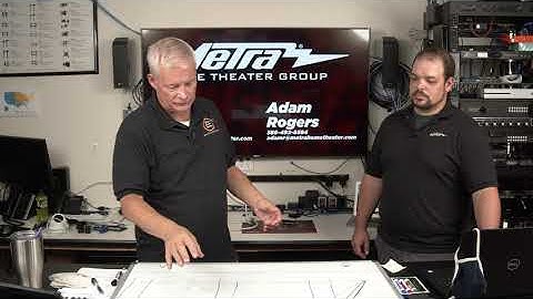 What is HLG (Hybrid Log Gamma)? Quickie Tech Tip