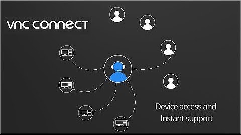 VNC Connect - Overview