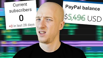How I Pay My Editor $1,000 Per Video with 0 Subscribers