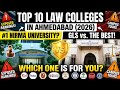 Top 10 Law Colleges in Ahmedabad (2026) | Which One is Best for You?