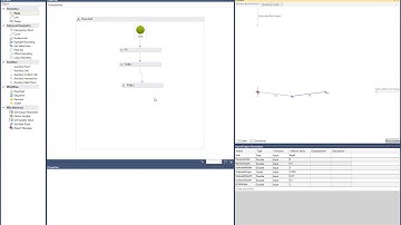 Tutorial: Creating a Simple SAC | Autodesk Civil 3D Subassembly Composer