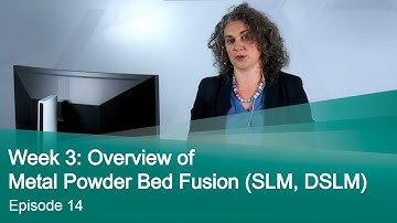 Episode 14: Overview of Metal Powder Bed Fusion (SLM, DSLM)