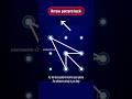 Most confusing Pattern lock🔒😱↖️ #pattern #pattern_unlock #highlights