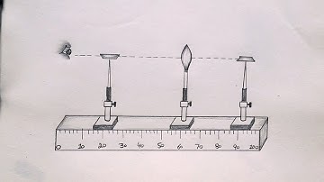 Class 10 physics practical 12.5 drawing | Optical bench drawing