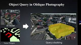 The New Era of GIS – SuperMap BitCC Technology screenshot 5