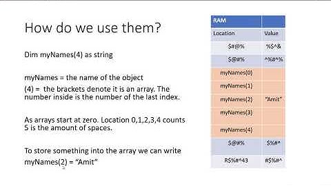 VB110 - VB.NET Arrays