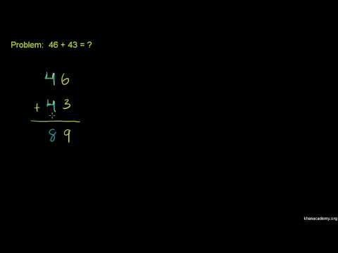 וִידֵאוֹ: מה המשמעות של סדר מספרים שלמים?