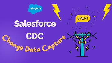 Salesforce Change Data Capture (CDC) | Enable, Configure & Full Demo [Part 2 - Event Series]