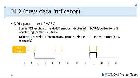 LTE Training course - downlink scheduling