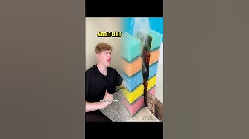 Hit that like button if this made your day.