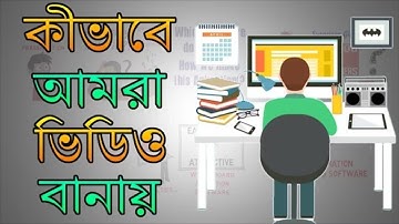 How to make White board animation video on android ! full tutorial fun bangla