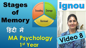 Different Stages of Memory Encoding Storage Retrieval Cognitive Psychology  in Hindi Monica Josan