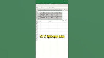 Phím tắt Excel p1#nguyenkieuduyen #mos #exceltips #dalali #excel #word #kieuduyend10 #tinhocvanphong