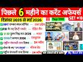 Last 6 Months Current Affairs 2026 | December 2025 to May 2026 | Imp Current Affairs ssc cgl gd ntpc
