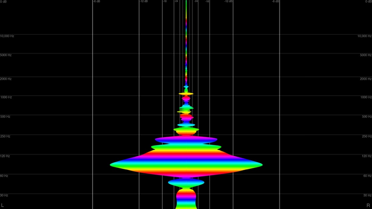 BangerSound Cyphers Vol. 14 - The Freedom Cypher