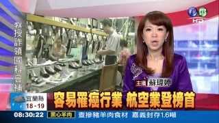 20141113-0800搶先報-主播蘇瑋婷 Part 1