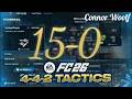 Best META Post Patch FC26 442 Custom Tactics 🔥😍