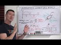 EEVblog 1417 - Alternating Current AC Basics - Part 1