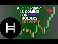 A 215% INCREASE IS COMING FOR HBAR HOLDERS, HERE'S WHY| HBAR PRICE PREDICTION | HBAR TECHNICAL ANALY
