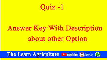 Quiz-1 for ICAR JRF MCAER SAU Exams