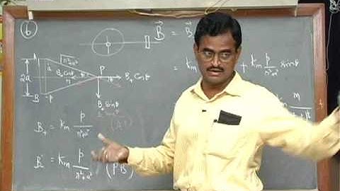 SubbiahPandian  Beyond Mechanical Universe Part 34   Magnetism 5 in Tamil