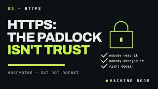 SSL vs TLS vs HTTPS: How the Padlock Actually Works