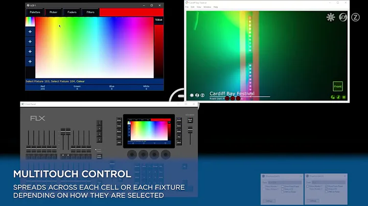 ZerOS | Multicell Overview