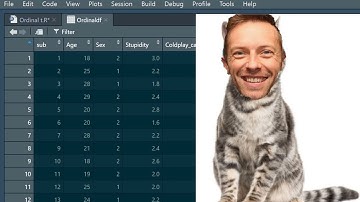 R tutorial: Ordinal regression