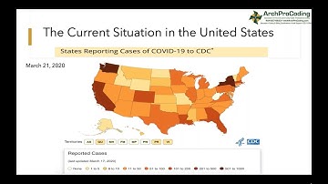 Billing and Coding for COVID-19_Reporting Coronavirus Related Services Including Telemedicine