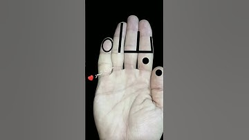 سورة الكهف #دويتو #اكسبلور  #لايك #تيك_توك #حالات_واتس