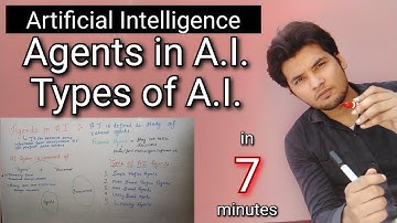 Agents in Artificial Intelligence in hindi | Rational agent-agents in AI - intelligents agents types