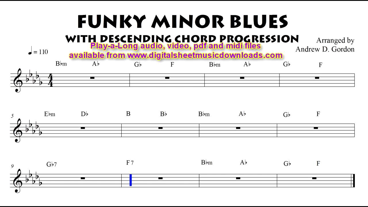 Funk Guitar Chord Chart