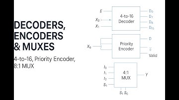 Decoders, Encoders and Multiplexers Explained | 4-to-16 Decoder, Priority Encoder and 8:1 MUX