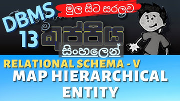 Mapping Hierarchical Entity | Relational Schema V | Database Sinhala Tutorial | Part 13