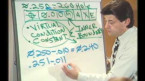 Chapter 1: DVD "Applications-Based" GD&T Training Series by James D. Meadows