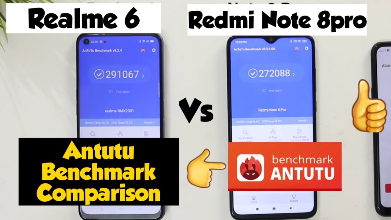 Redmi Note 8 Antutu Benchmark