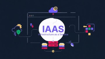 Cloud Computing | ITC Final Project 